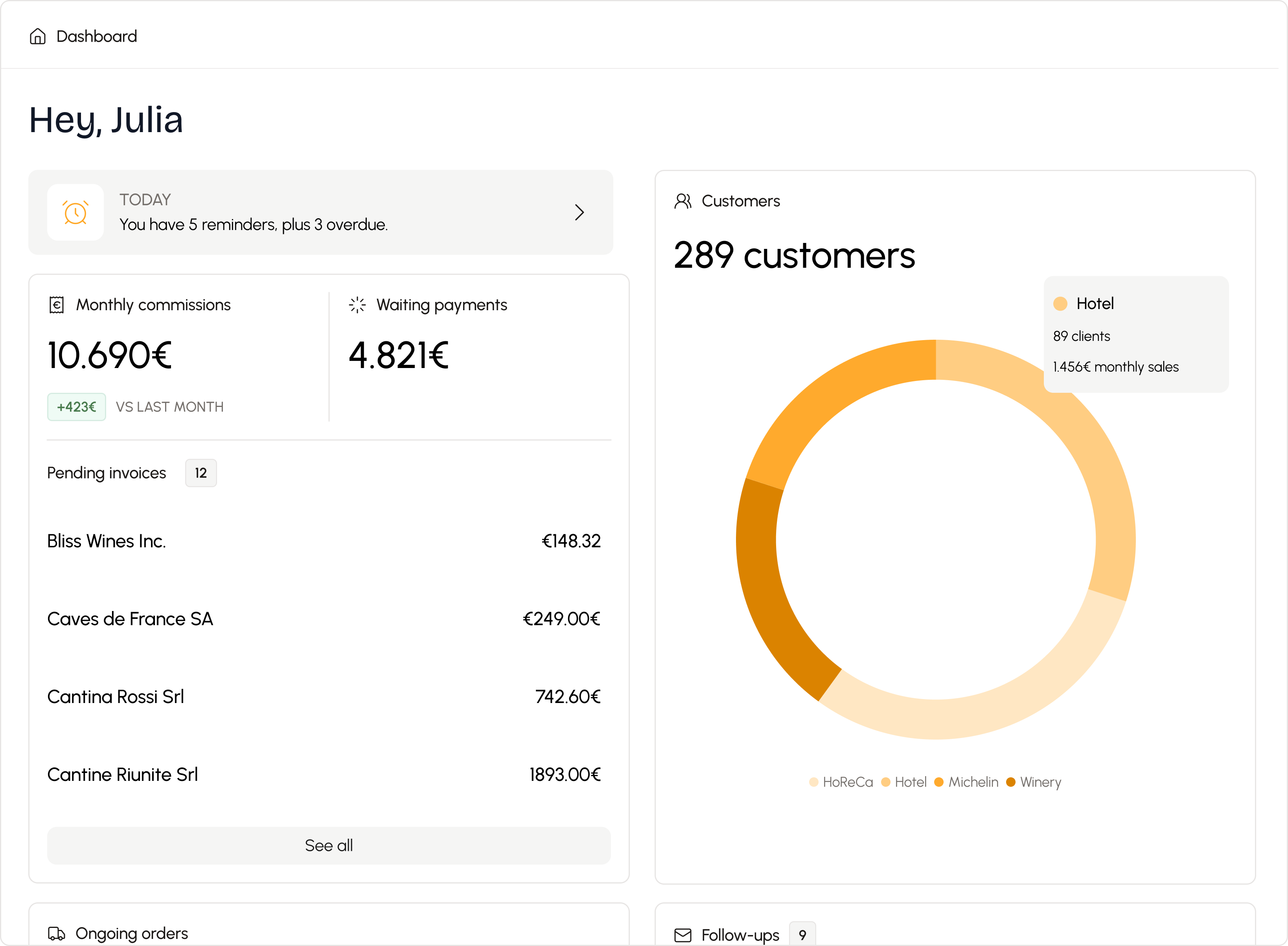 Wine inventory management