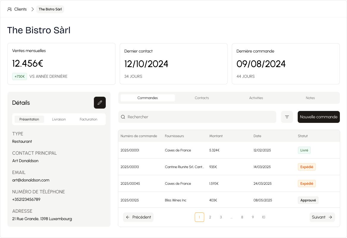 Wine client relationship management