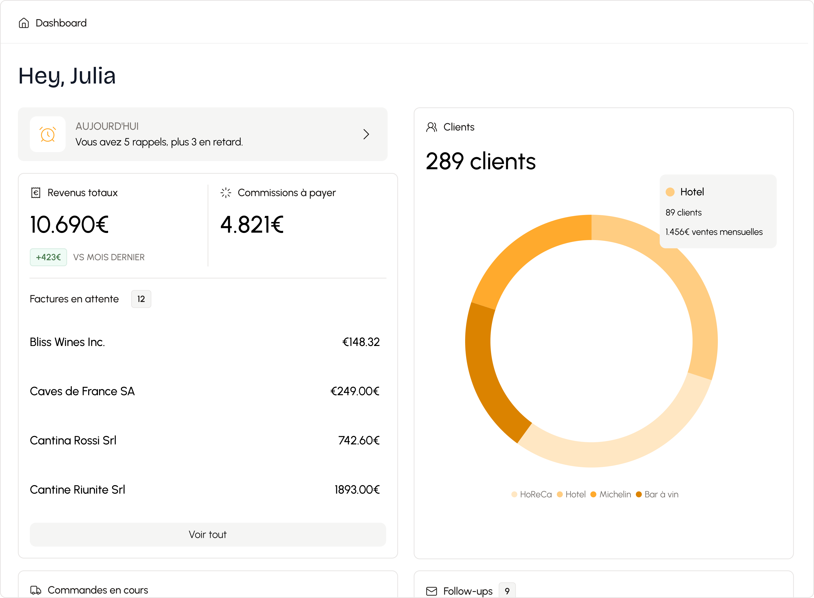 Wine inventory management