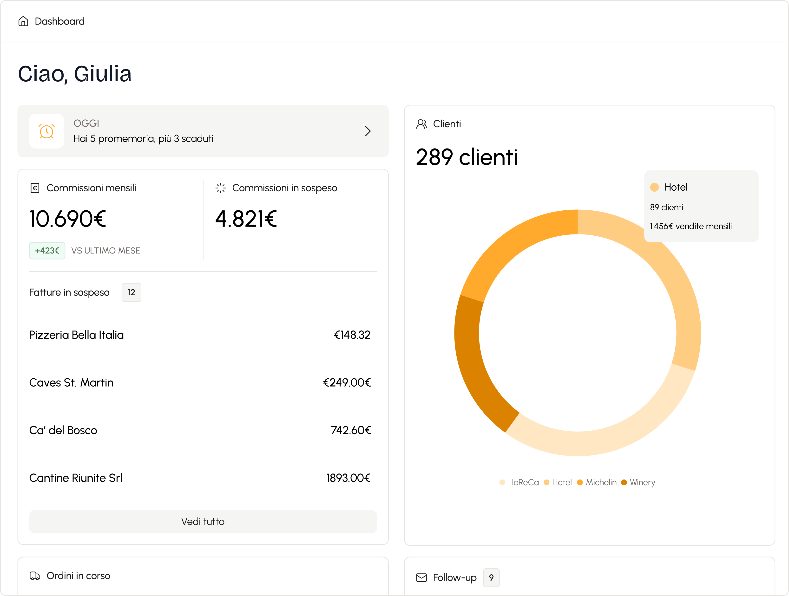 Wine inventory management